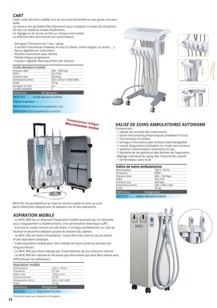 Unité dentaire mobile MHC703 MHC Technology – Poste de soins transportable avec compresseur intégré pour interventions dentaires nomades