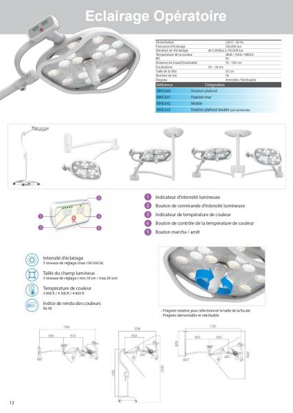 Éclairage opératoire MHC640 à MHC643 MHC Technology – Lampes médicales LED pour bloc opératoire et soins dentaires